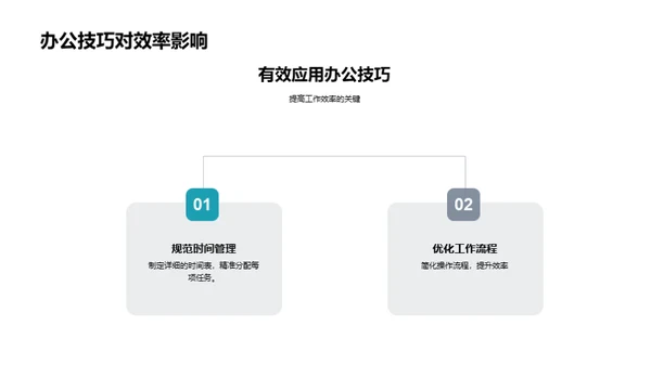 办公效能提升攻略