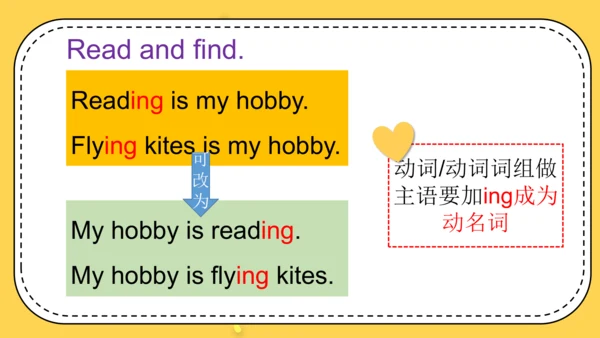 Module 3 Unit 2  What's your hobby?课件(共28张PPT)