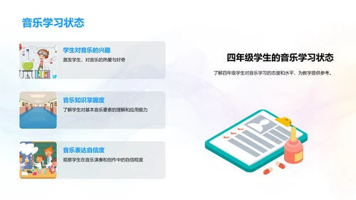四年级音乐学习课PPT模板