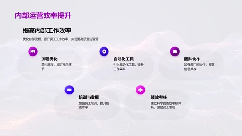 游戏娱乐业半年报告PPT模板