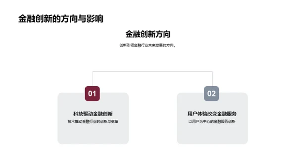 掌握金融新走向