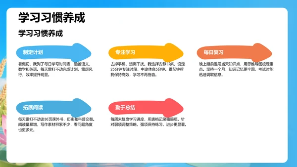 我的暑假生活记录PPT模板
