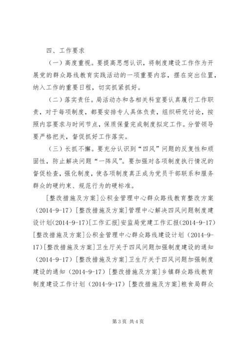 市安监局党的群众路线制度建设计划.docx