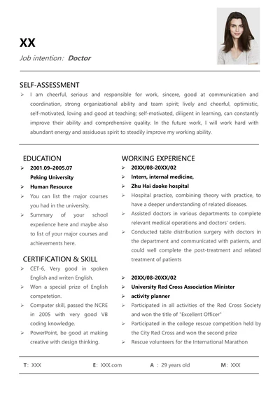 医护英文简历模板