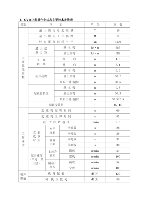 16T、20T、25T吊车详细参数.docx