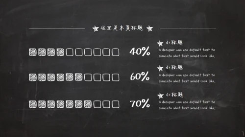 黑板风粉笔字毕业答辩通用PPT模板