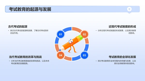 蓝色3D风考试教育PPT模板