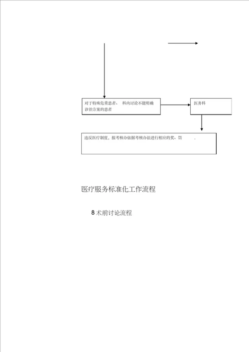 医疗服务标准化工作流程全套