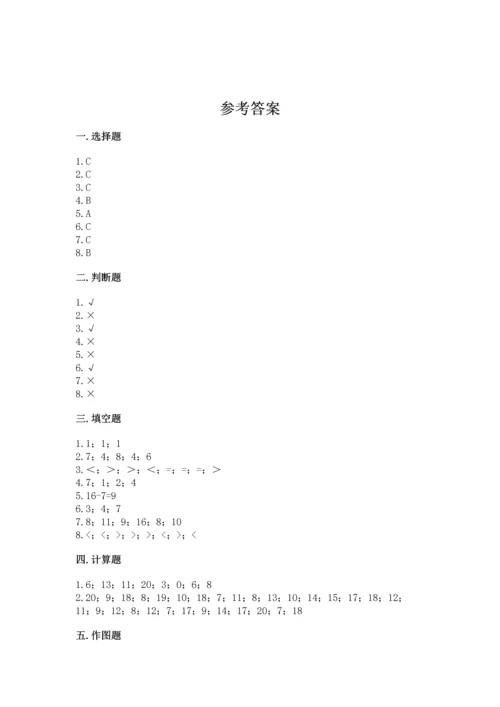 人教版一年级下册数学期中测试卷精品（必刷）.docx