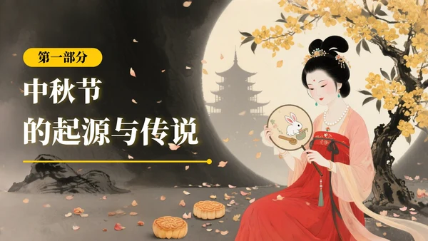 黄色中国风中秋节的起源与发展PPT模板