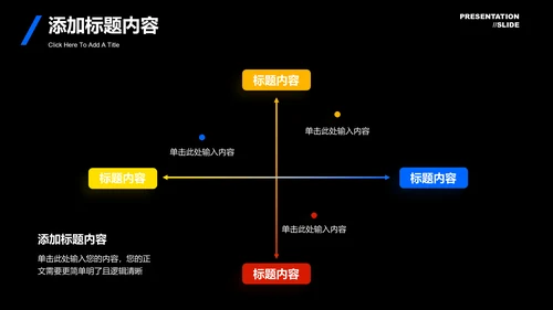 黄色商务风格简约产品介绍通用PPT演示模板