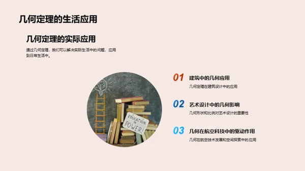 几何学的深度探索