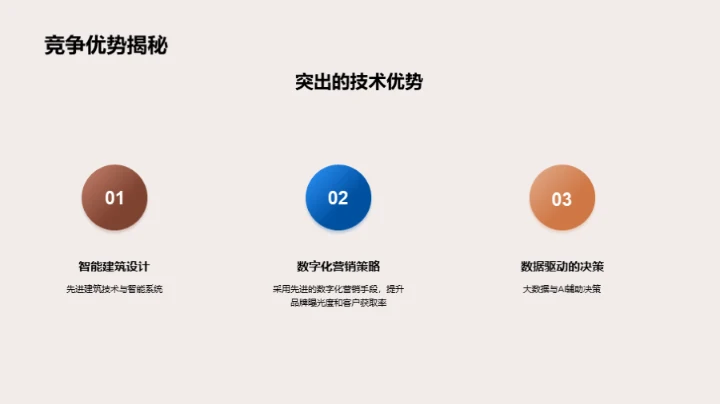 科技引领房产新篇章