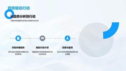 电商助力医保行业PPT模板