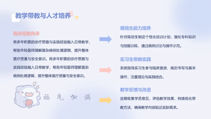 呆呆鲨蓝色简约风医疗年终报告