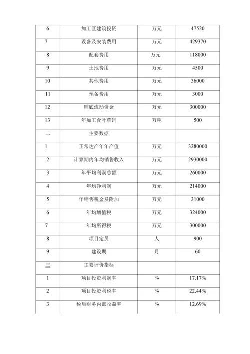 智能温室示范种植基地与衍生产品循环经济生态园区建设项目可行性研究报告.docx