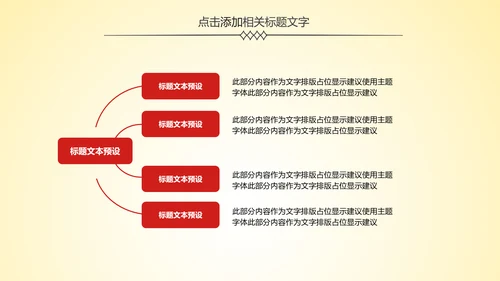 简约银行金融理财工作汇报PPT模板