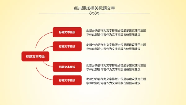 简约银行金融理财工作汇报PPT模板