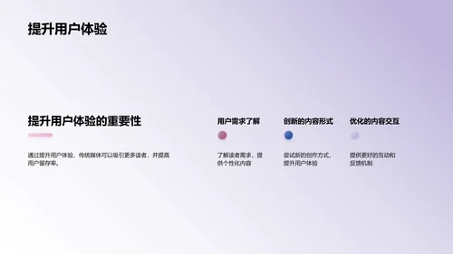 传统媒体行业的内容创新与传播
