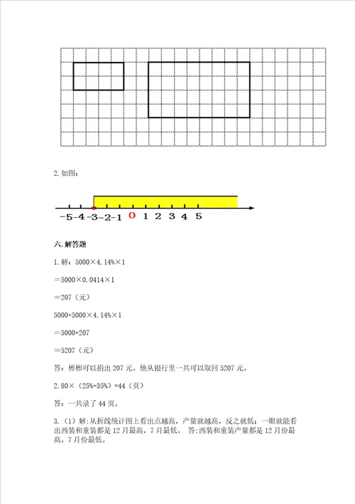 小学数学六年级下册 期末测试卷附答案研优卷