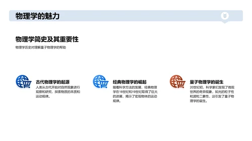 量子物理学普及讲座