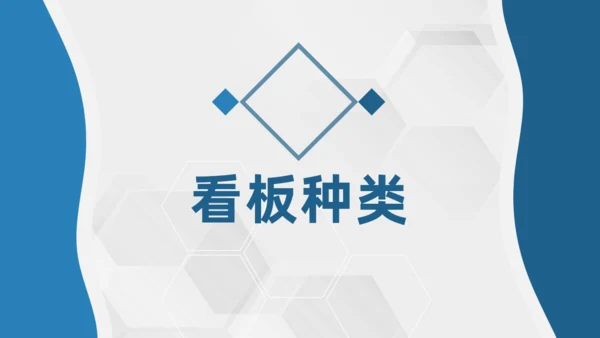 企业生产车间看板管理通用PPT课件模板