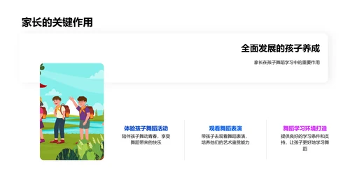 舞蹈教育全益PPT模板