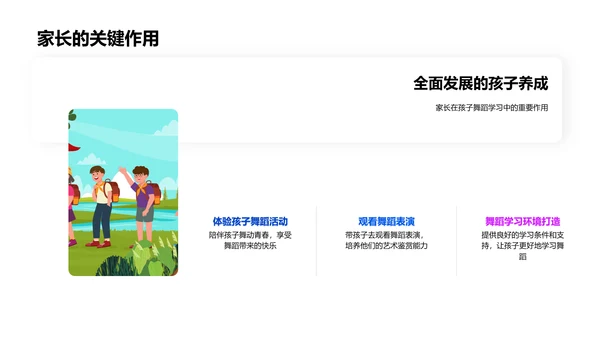舞蹈教育全益PPT模板