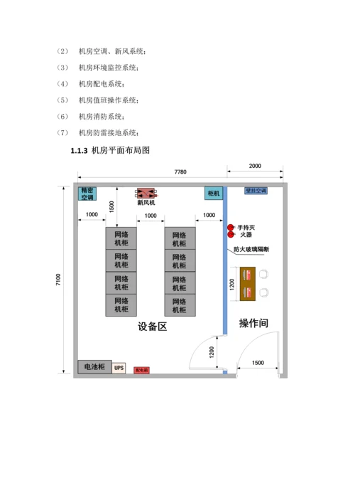 机房建设参考专题方案.docx