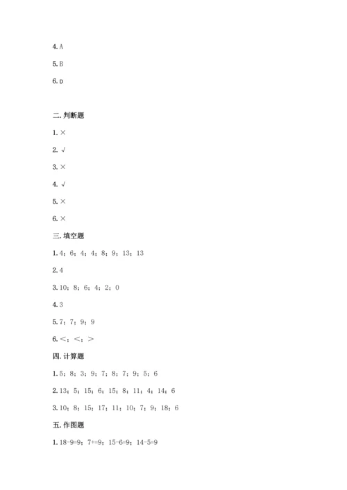 冀教版一年级上册数学第9单元20以内的减法测试卷带答案【满分必刷】.docx