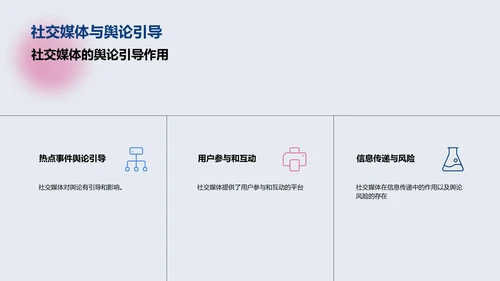 社交媒体在新闻传播中的应用