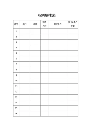 公司招聘需求表word模板