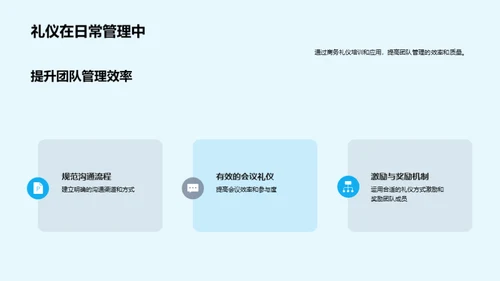 商务礼仪在团队管理中的应用