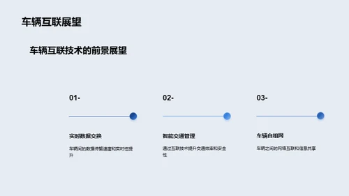 智能驾驶：未来趋势