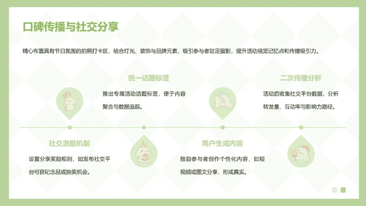 眠眠兔红白色简约风圣诞节活动策划