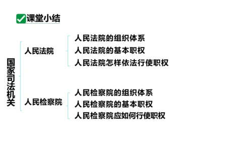 【新课标】6.5国家司法机关课件(共25张PPT)2023-2024学年道德与法治八年级下册