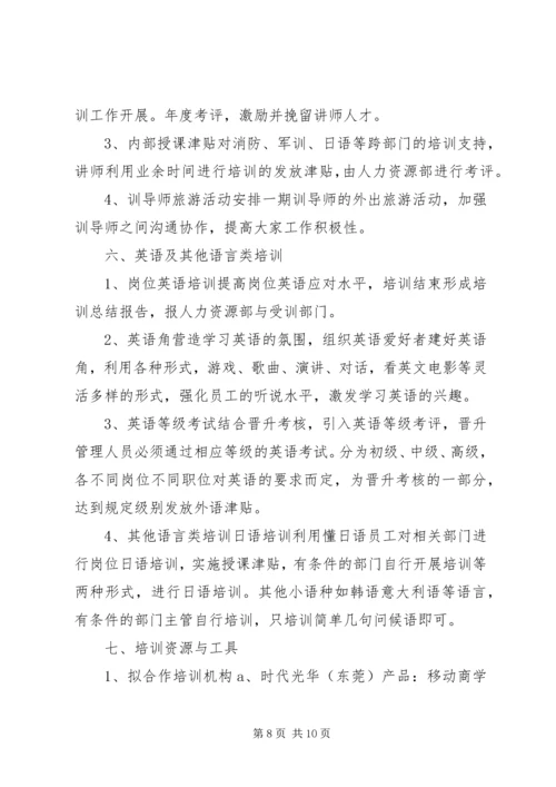 人力资源年度计划.docx