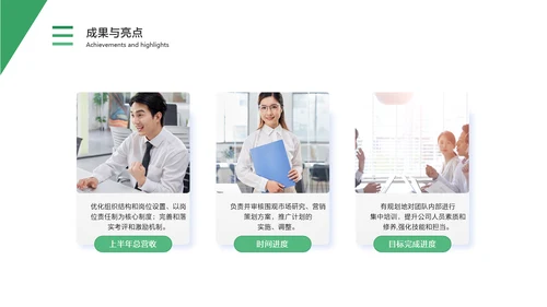 白绿色简约风通用数据复盘报告