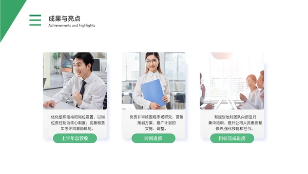 白绿色简约风通用数据复盘报告