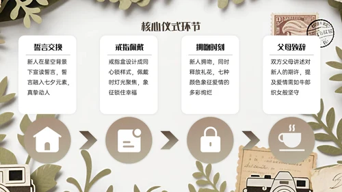 棕色复古风七夕主题婚礼策划PPT模板