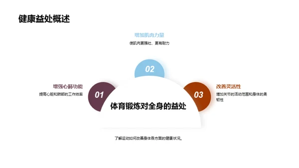 新运动项目解析