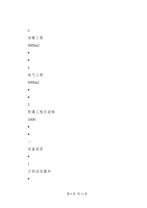 孤儿福利院建设项目可行性研究报告 (3).docx