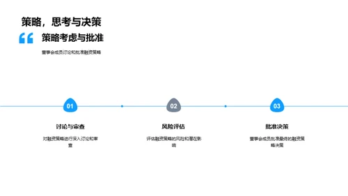 赋能未来：房产融资新策略