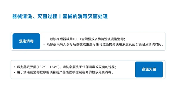 蓝色商务简约口腔科院感预防控制说课培训PPT模板院感知识培训