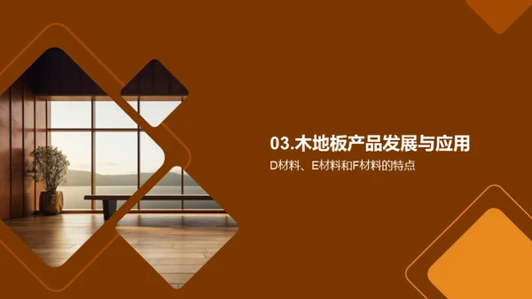 木地板市场全景探索