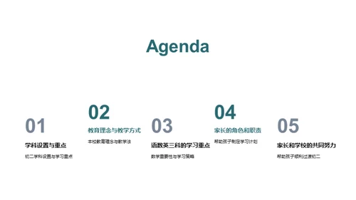 初二学习之路