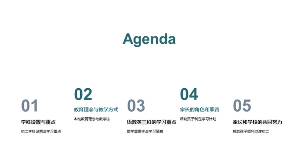 初二学习之路