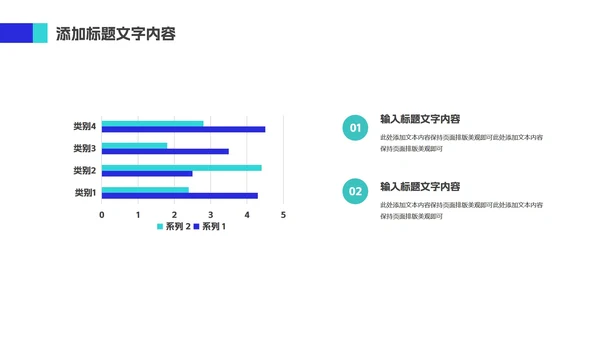 蓝色科技风运营工作述职报告PPT模板
