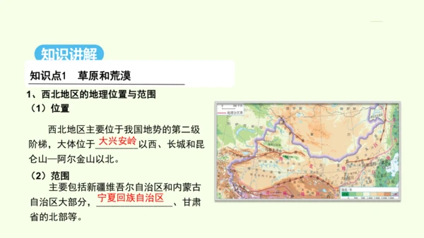 8.1 自然特征与农业（课件26张）- 人教版地理八年级下册
