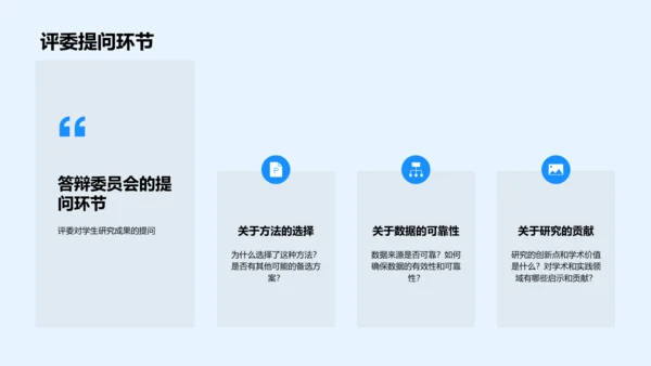 本科毕业答辩解读